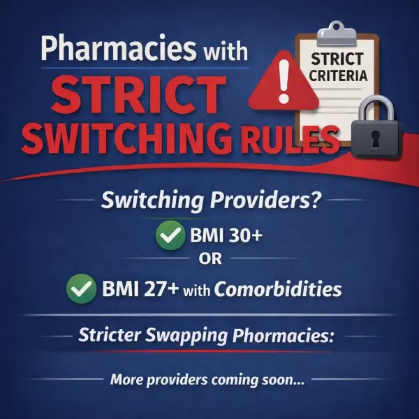 Pharmacies with strict switching rules may require BMI 30 or above, or BMI 27 or above with weight-related comorbidities