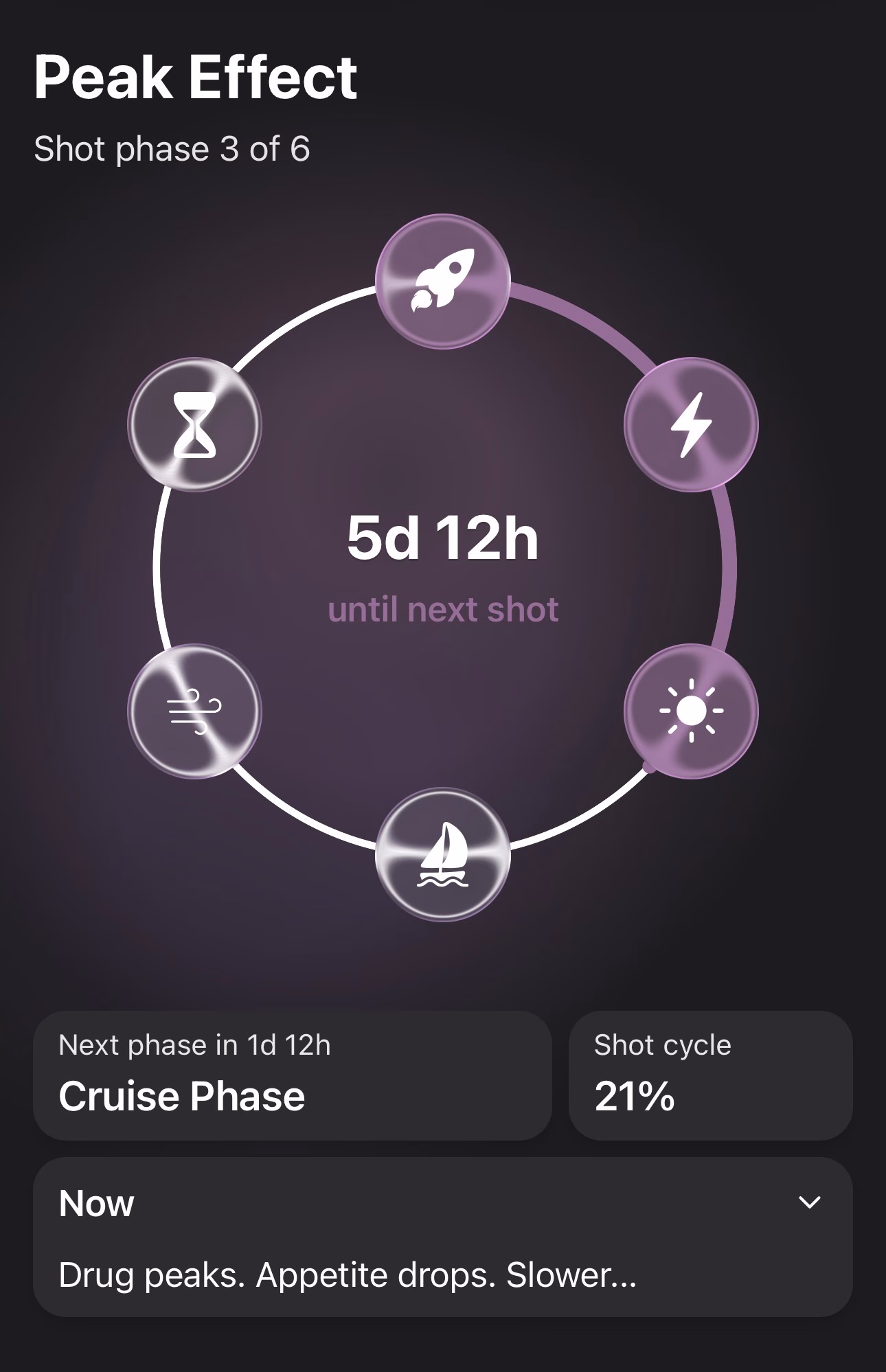 Glapp GLP 1 tracker app screenshot showing the mobile interface